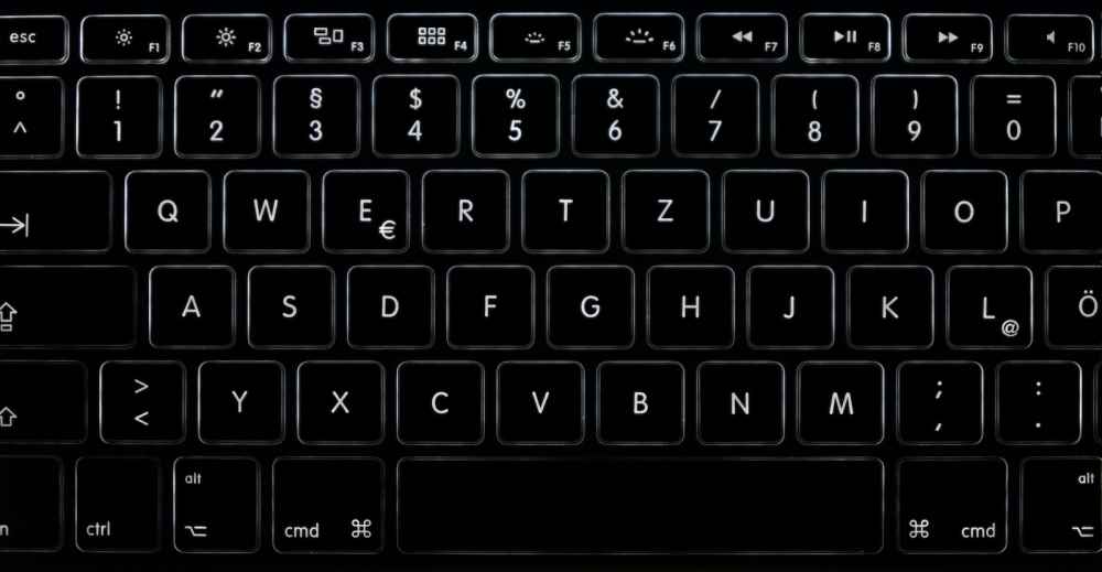 Functions of Alphabetic and Numeric keys