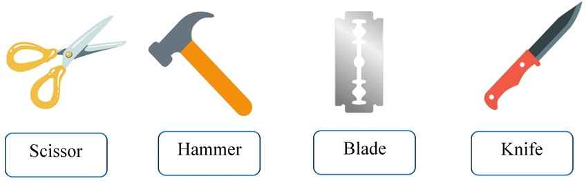 Lesson Note On Safety – Avoiding Harmful And Sharp Objects For Primary 1