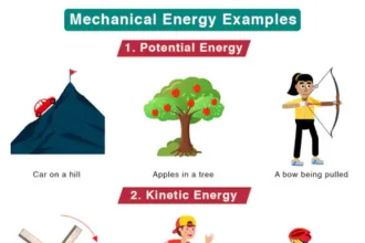 Mechanical Energy