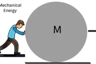 Uses Of Mechanical Energy