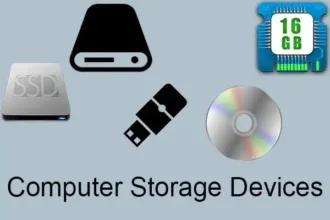 Meaning Of Storage Devices