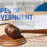 Definition And Types Of Government