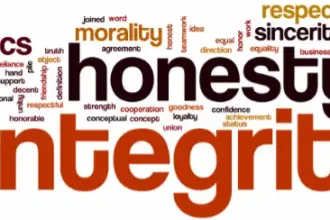 Meaning and Importance of Honesty and Integrity