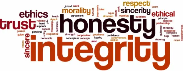 Meaning and Importance of Honesty and Integrity