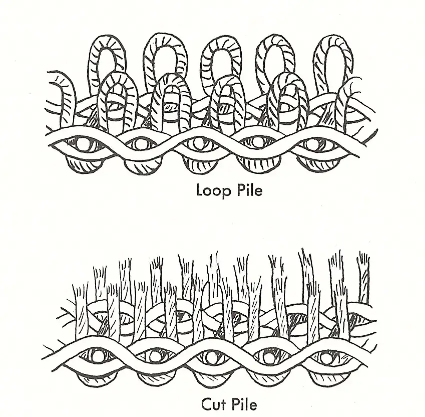 Loop and Cut Pile Weave